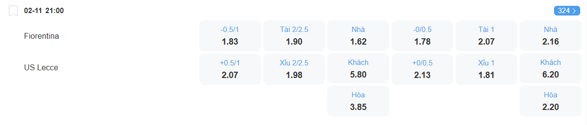 nhan-dinh-soi-keo-fiorentina-vs-lecce-luc-21h00-ngay-2-11-2025-2