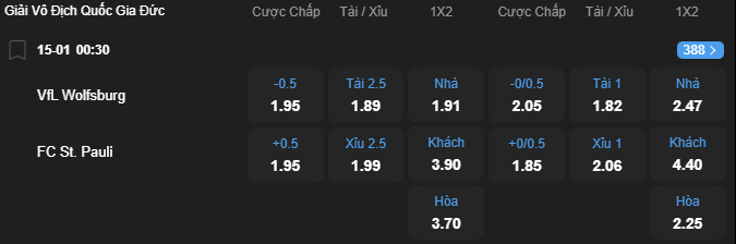 Tỷ lệ kèo Wolfsburg vs St Pauli nhan-dinh-soi-keo-wolfsburg-vs-st-pauli-luc-00h30-ngay-15-1-2026-2