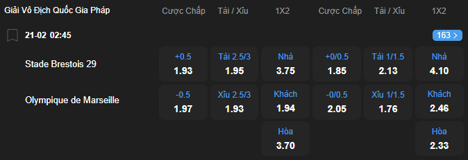 nhan-dinh-soi-keo-brest-vs-marseille-luc-02h45-ngay-21-2-2026-2